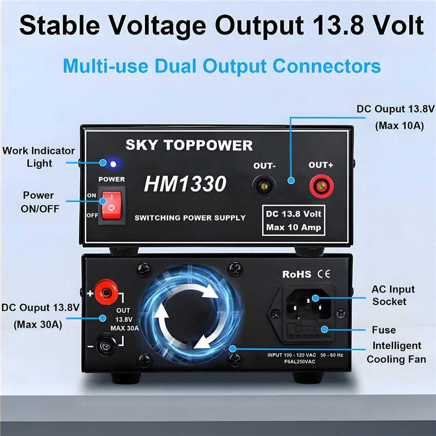 Compact DC Power Supply Fixed 13.8V- 30 Amp Regulated Home Lab Benchtop AC-to-DC Converter for CB/HAM/Amateur Radio