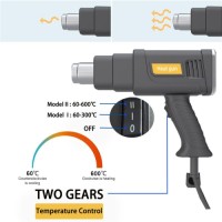 2000W Heat Gun Heavy Duty Hot Air Gun Kit 122℉-1202℉ Fast Heating Two-Speed Adjustment